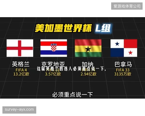 新西兰将在世界杯前对阵英格兰，高强度热身赛旨在检验球队防守韧性。